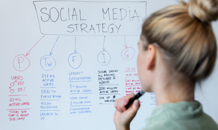 Social media strategy